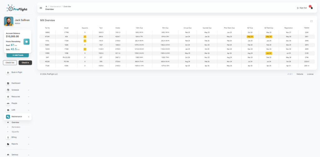 Screenshot of the PreFlight maintenance overview interface showing the maintenance status of various aircraft. The user profile, account balance, and navigation menu are visible on the left side of the screen. The main area displays a table with detailed information for each aircraft, including Tail Number, Model, Squawks, Tach, Hobbs, 100hr Due, 50hr Due, Annual Due, Xponder Due, Pitot Static Due, ELT Due, ELT Batt Due, Registration, and TSMOH. Each row represents a different aircraft, such as 'N18880 - Cessna 177RG' and 'N6724V - Bonanza A36,' with specific maintenance and due dates highlighted. The navigation menu on the left includes options like 'Dashboard,' 'Schedule,' 'Resources,' 'People,' 'LMS,' 'Maintenance,' and 'Billing.'